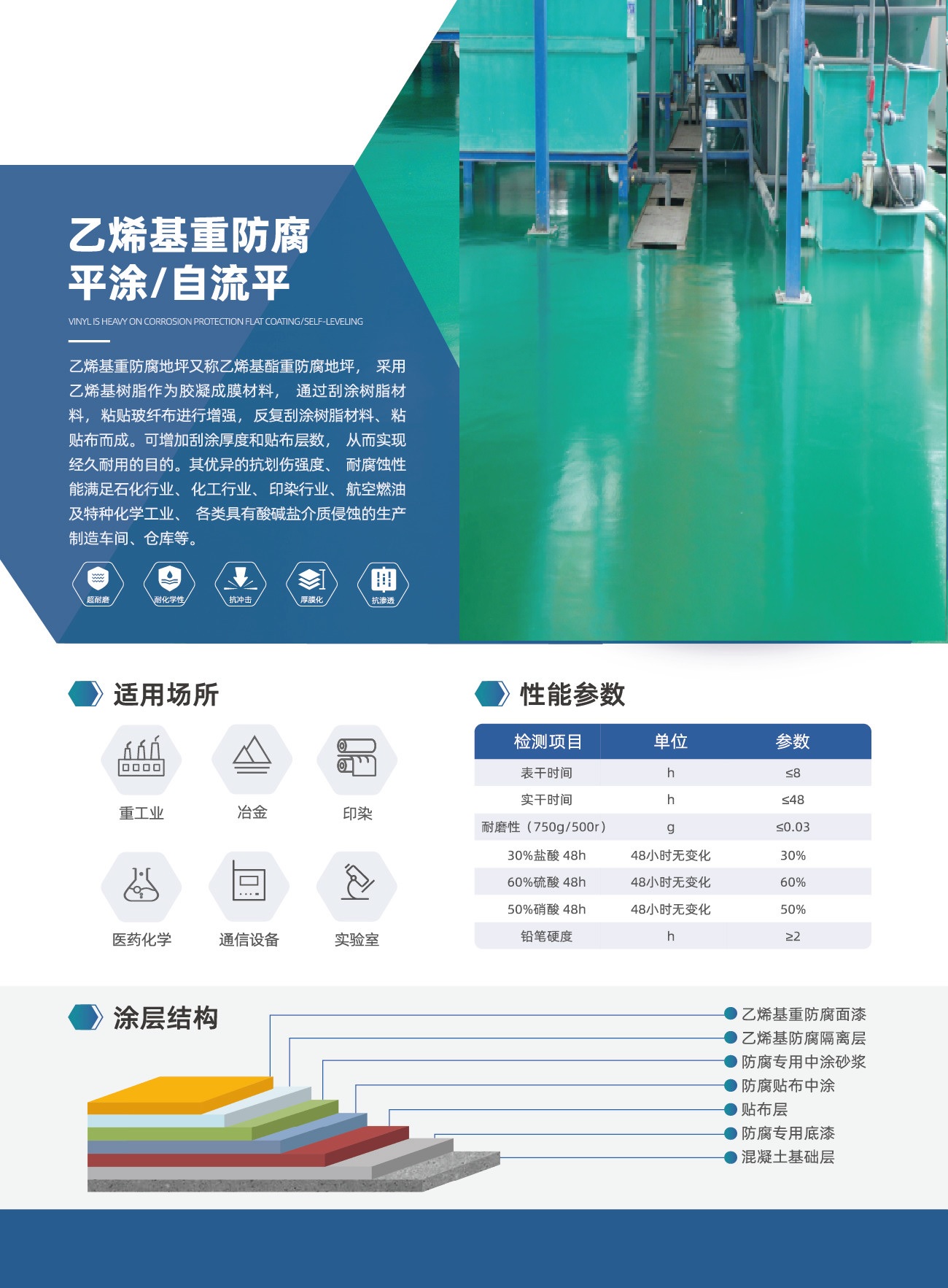 乙烯基重防腐 平涂.jpg