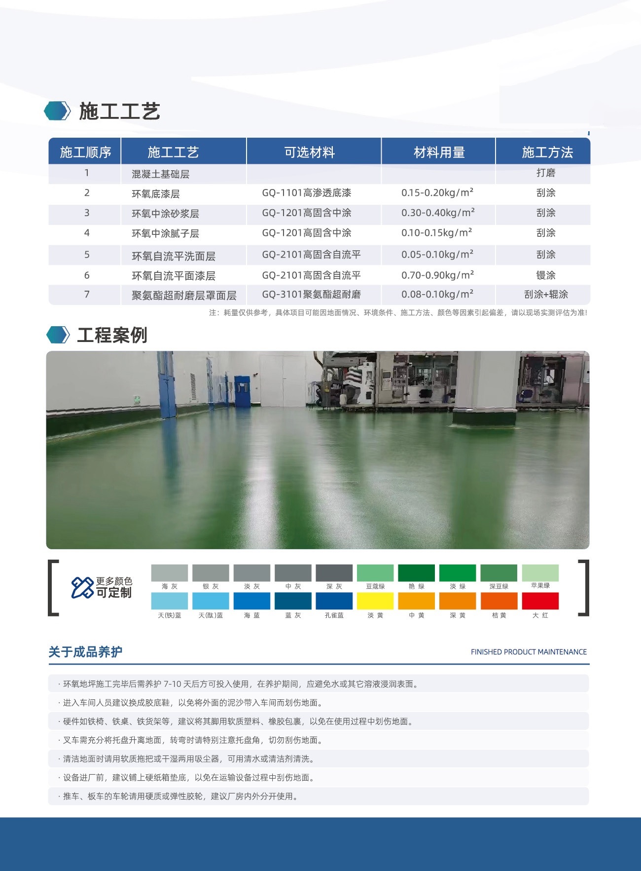聚氨酯超耐磨1.jpg