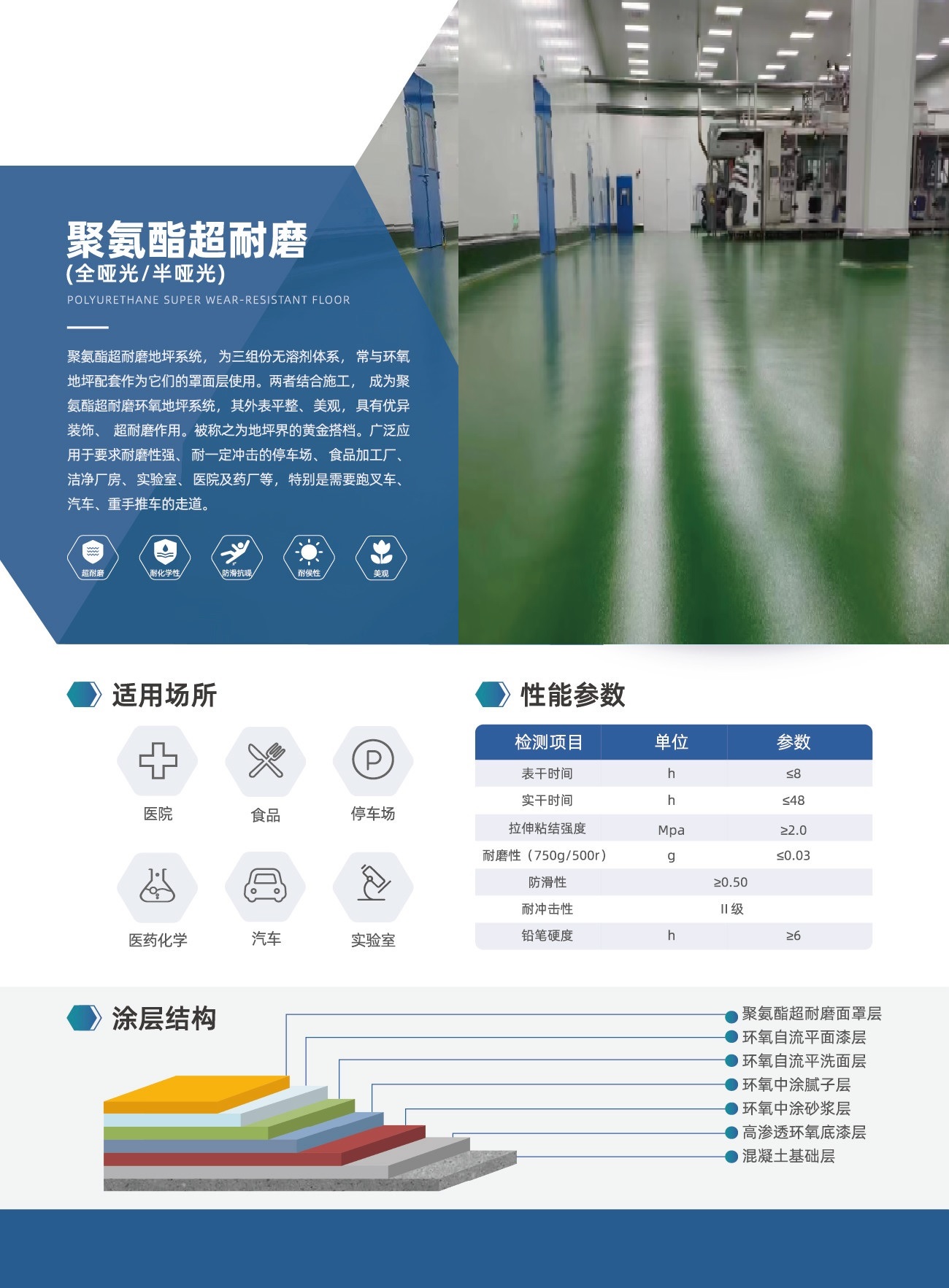 聚氨酯超耐磨.jpg